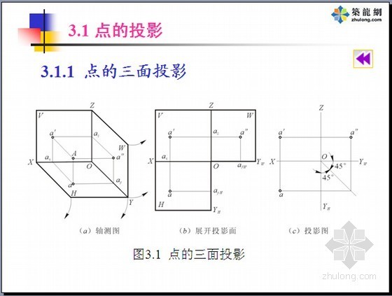 楼梯剖面构造图资料下载-知名高校建筑识图与房屋构造精讲讲义1170页(超多附图 极其全面)