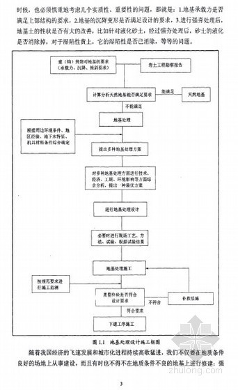 土木工程国内外研究现状资料下载-[硕士]基于ABAQUS的强夯地基应力与位移的研究[2010]