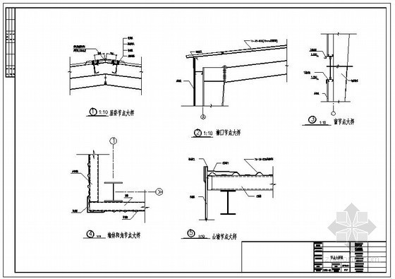 钢结构厂房屋脊盖板资料下载-某厂房屋脊及墙体阳角节点构造详图