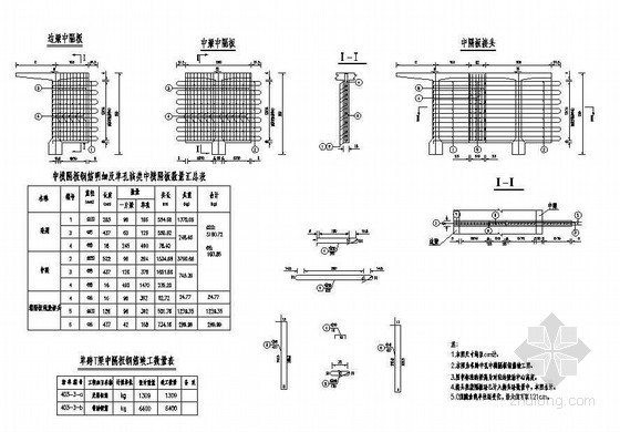 预应力混凝土T形板资料下载-预应力钢筋混凝土T梁中横隔板钢筋构造节点详图设计