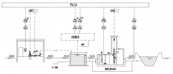 污水处理厂处理流程图资料下载-污水处理厂氧化沟工艺流程图