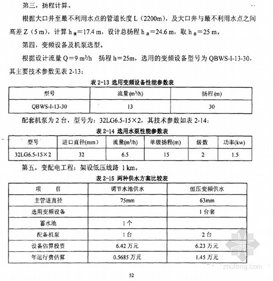 农村自来水供水方案资料下载-[硕士]农村村村通自来水工程建设项目可行性研究[2010]