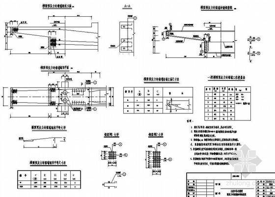 构造细部详图资料下载-380m中承式拱桥主桥双吊杆横梁封锚端细部构造节点详图设计