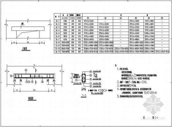 过梁施工节点资料下载-某过梁构造详图