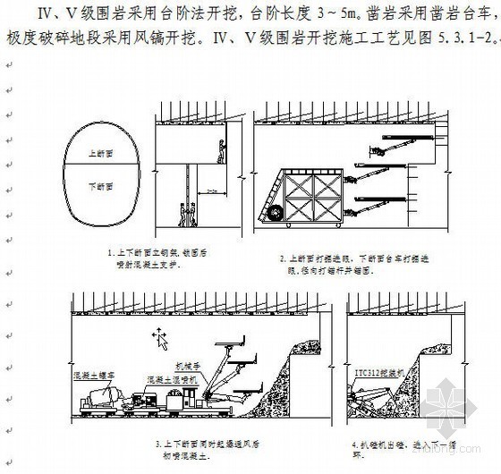 岩溶隧道施工应急预案资料下载-石太客运专线某特长隧道施工组织设计