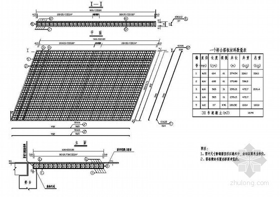 路桥搭板配筋资料下载-7x20m预应力混凝土空心板桥台搭板钢筋构造节点详图设计
