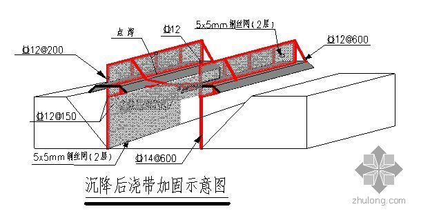 钢筋工程施工方案下墙资料下载-内蒙古某框架剪力墙高层钢筋工程施工方案（87.2米）