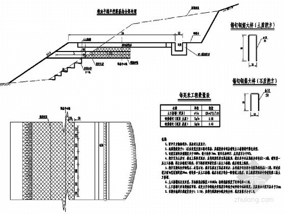 陡坡路堤处理设计图资料下载-一级公路陡坡路堤及填挖交界处理设计图