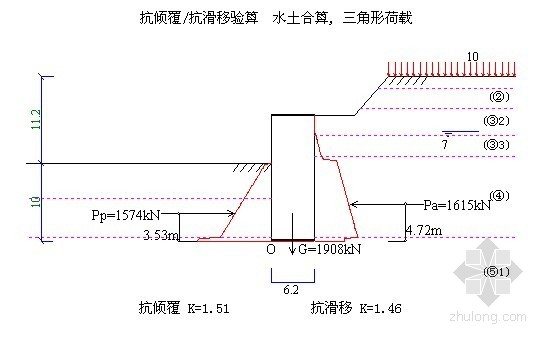 搅拌桩支护计算资料下载-[上海]宝钢冷轧钢基搅拌桩支护土方开挖施工方案