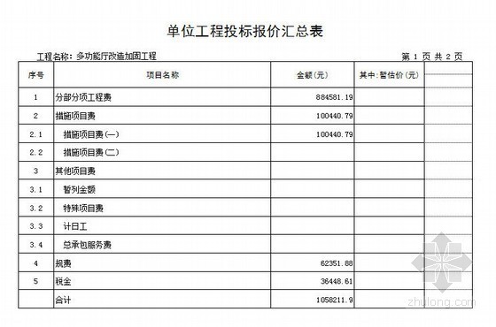 清单exel表格资料下载-[山东]2013年联合大学多功能厅改造加固工程量清单报价（附图纸）