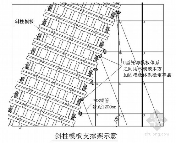 方柱模板支撑加固资料下载-[天津]办公楼高大模板施工方案（斜支撑柱 最高27.78m）