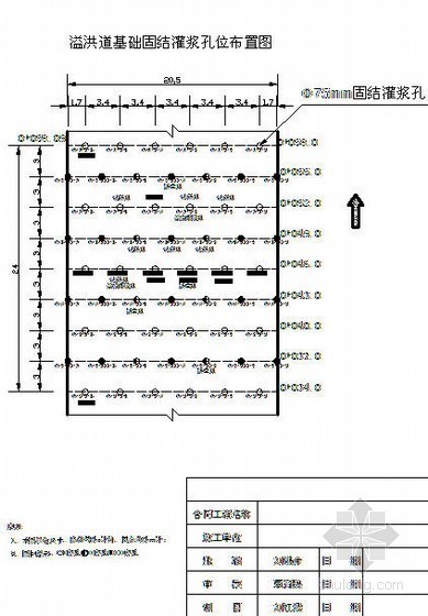 溢洪道边墙资料下载-[广东]溢洪道基础固结灌浆试验施工方案