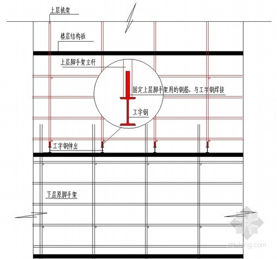 建筑施工技术创新工艺资料下载-后悬挑滑降式脚手架施工技术创新总结