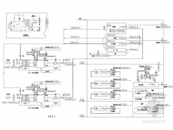 [浙江]电厂集控楼集中式空调通风防排烟系统设计施工图（特殊区域）-空调系统流程图 