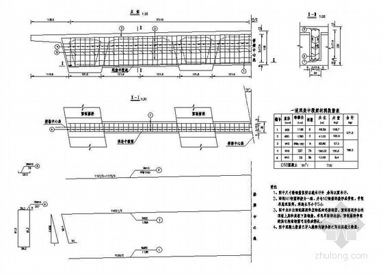 12米钢筋混凝土横梁资料下载-预应力混凝土连续箱梁(斜交)中横梁钢筋构造节点详图设计