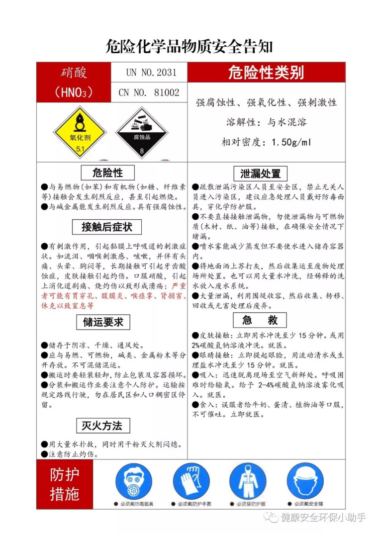 冬季施工风险告知卡资料下载-非常实用的危险因素告知卡,工人一定要看!