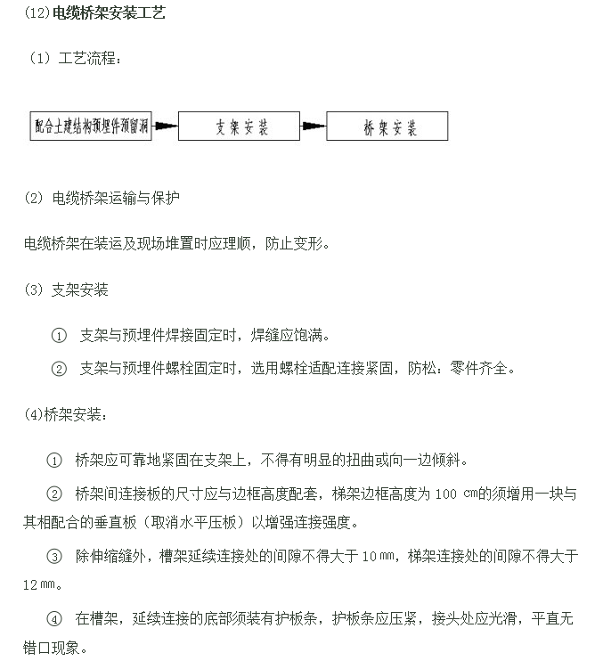 某办公楼精装修投标书(完整版)-电缆桥架安装工艺