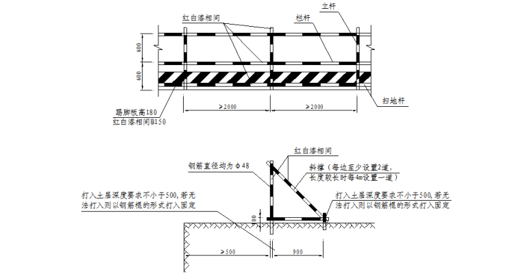 [重庆]新闻传媒中心一期工程基础工程施工方案-基坑坑周围护图1