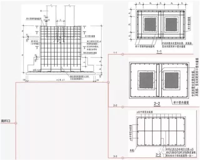 双柱型独立基础钢筋标注及​配筋构造和计算_20