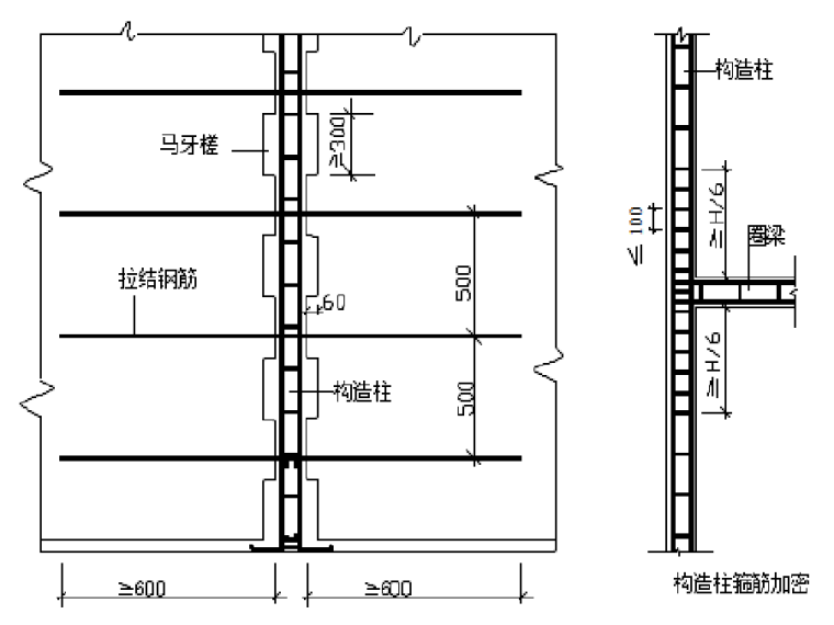 屋面维修的施工组织设计资料下载-框架结构办公建筑施工组织设计（217页）