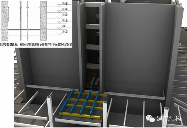 建筑结构丨超高层建筑钢结构施工流程三维效果图-2.jpg