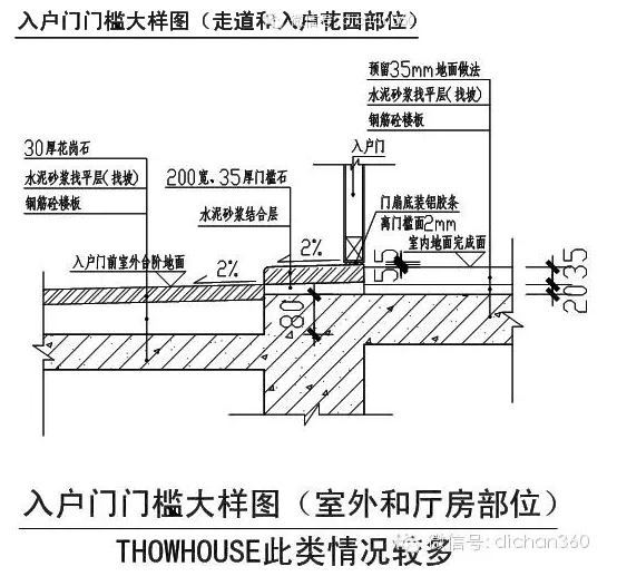 万科积淀30年的施工图技术措施-点击查看大图