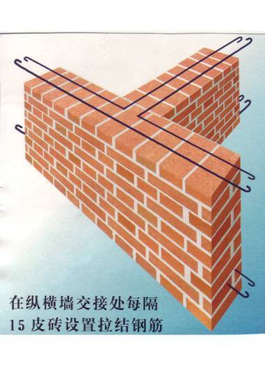 建筑结构知识-土建基础——识图 - 79260011 - 大胡子的博客