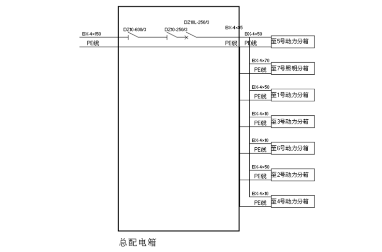 临时延期批准资料下载-地下车库工程临时用电施工组织设计