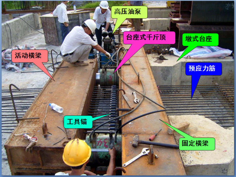 先张法预应力的相关资料下载-先张法施工讲义总结（43页PPT，图文详细）