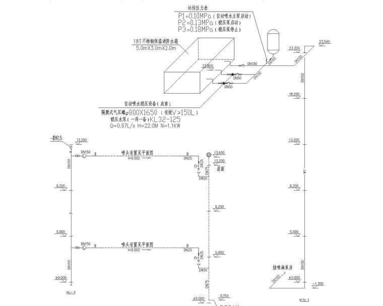 厂房给排水和消防全套图-喷淋系统图