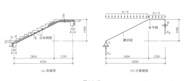 17年全国二级注册结构工程师专业考试试题解答及分析_3