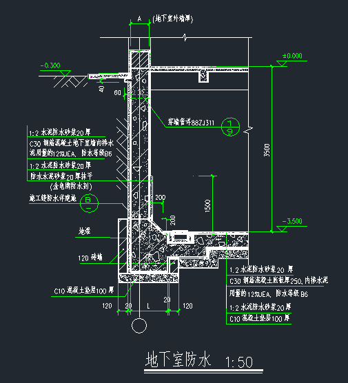 8张不同部位防水大样图