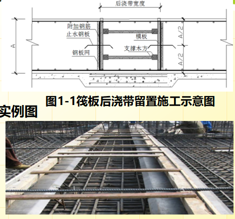 土建部分创优工程细部做法指导（共368页）_2