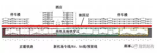 关于北京新机场，还有这么多你不知道要收藏的……_92