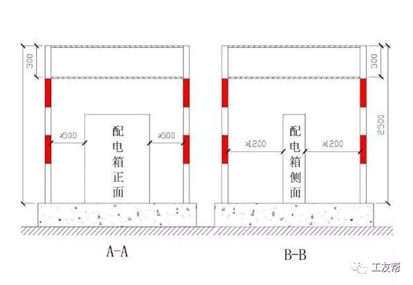 土方工程开挖前，需要注意哪些问题？_6