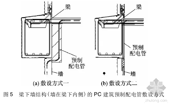 新技能get√：预制装配式建筑的电气设计-QQ图片20150604101000.png