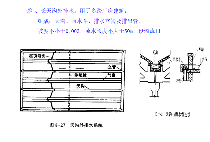 屋面虹吸雨水汇水面积资料下载-建筑给排水_排水工程（四）雨水系统