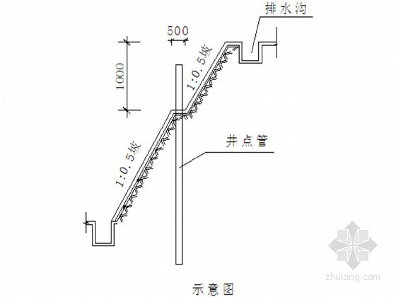 农业高效示范园资料下载-[北京]农业示范园住宅楼基坑轻型井点降水施工方案