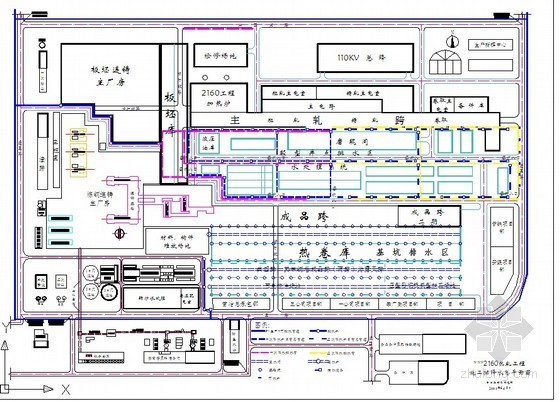 河北某钢厂2160毫米热轧工程成品库（热卷库）工程施工组织设计- 