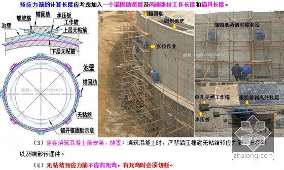 2016年新版一级建造师《市政公用工程与管理实务》重点标识画书550页-无粘结预应力施工