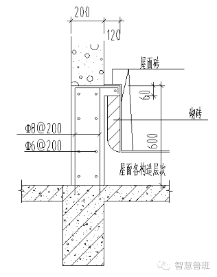 BIM设计优化资料下载-如何利用BIM进行屋面深化设计优化？有案例！