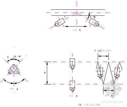 钢结构超声波探伤检测方案资料下载-北京某大厦钢结构工程无损检测方案