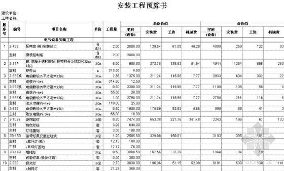 监控安装预算资料下载-湖州某国际社区售楼处景观工程预算书