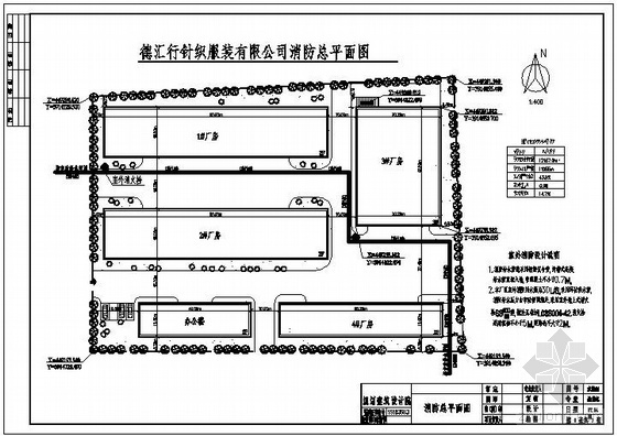 纺织厂建筑图纸资料下载-某纺织厂室外消防总平面图
