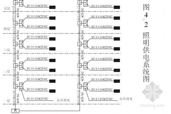 电气设备工程预算全面培训PPT190页（图文实例解析）-照明系统图 