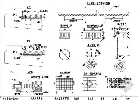 延安小区施工图资料下载-[学士]陕西省延安市阳山大桥施工图设计（桥梁博士计算）