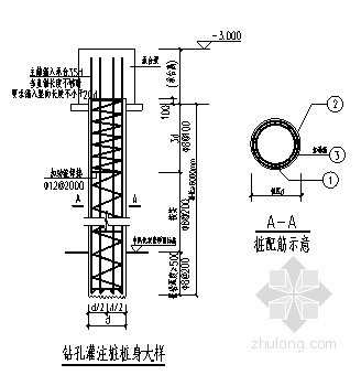 入地改造施工方案资料下载-[贵州]酒厂扩能改造工程旋挖钻孔灌注桩施工方案