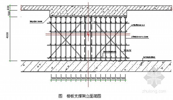 钢结构高支模专项施工资料下载-[广东]酒店工程高支模专项施工方案
