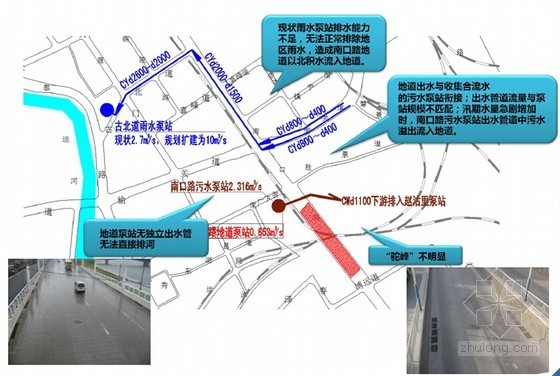 内涝防治计算资料下载-[模范]隧道内涝灾害防治关键技术解析及工程示范（图文丰富）