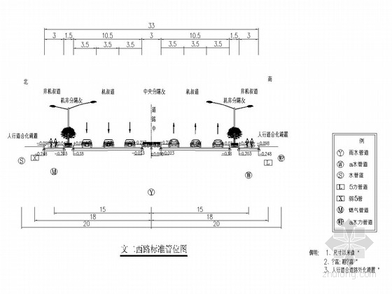 市政给水道路资料下载-新建市政道路给水工程设计施工图